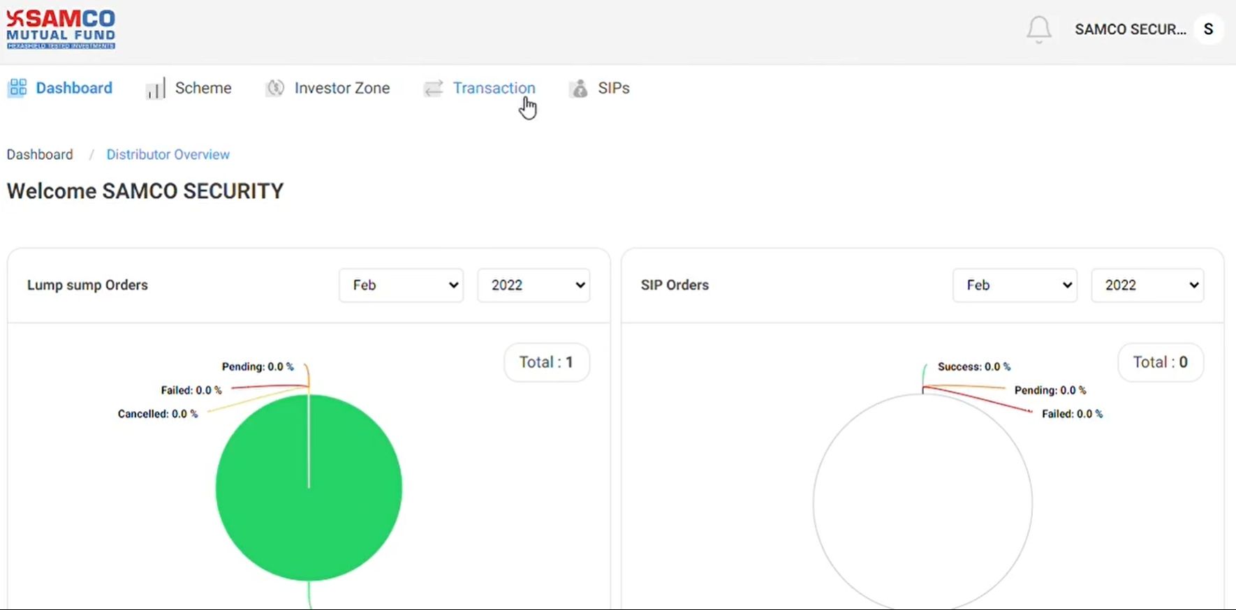 Dashboard login