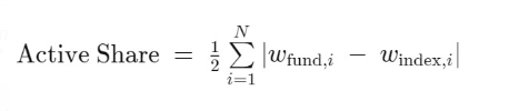 Active Share Formula