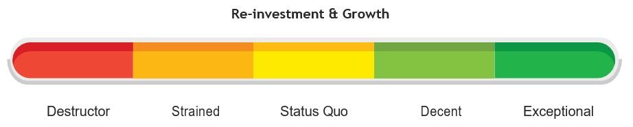 HexaShield - Samco Mutual Fund’s