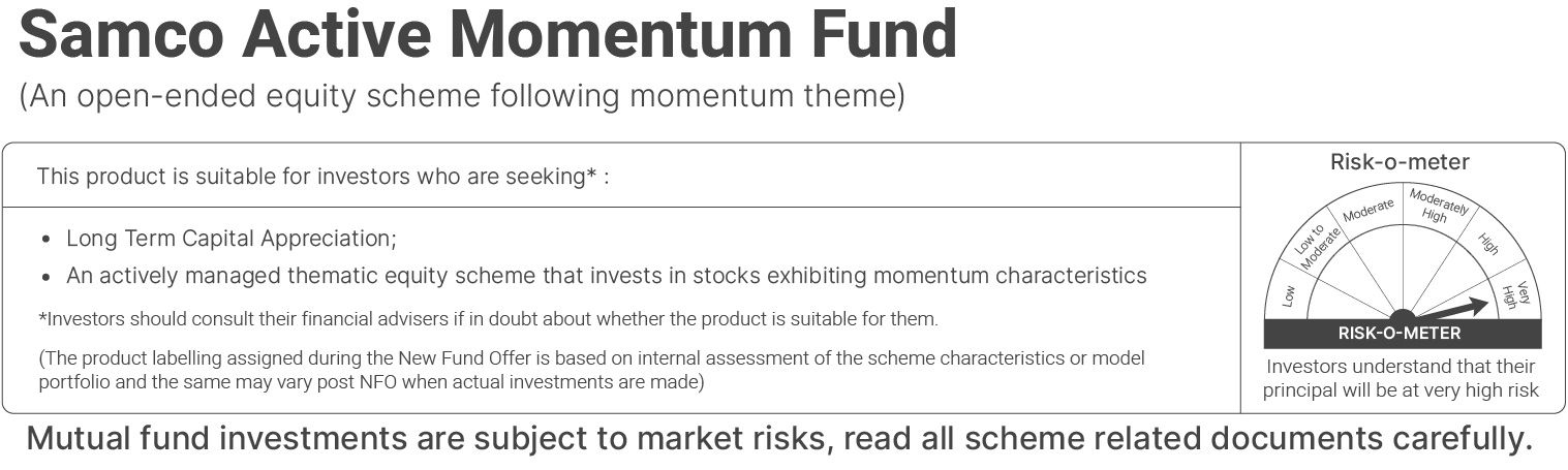 Understanding the Momentum strategy in Investing.