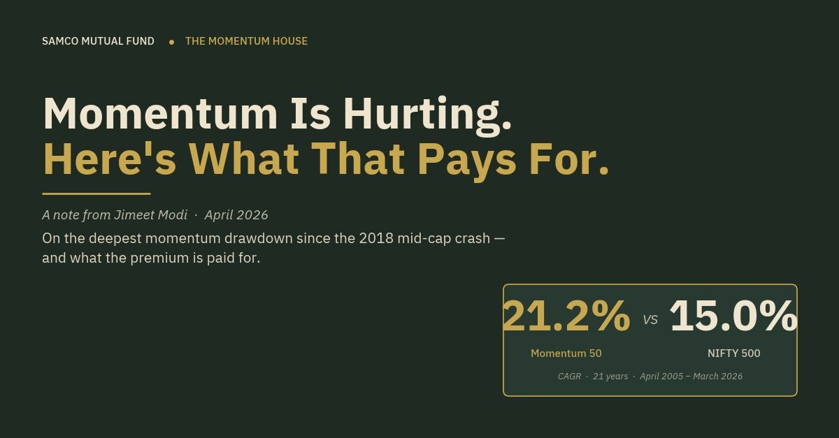 Momentum Is Hurting. Here's What That Pays For.