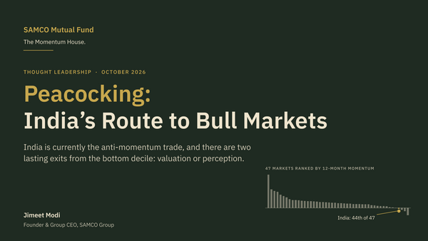 Peacocking : India's route to bull markets